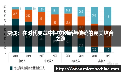 贾诚：在时代变革中探索创新与传统的完美结合之路