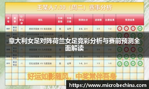 意大利女足对阵荷兰女足竞彩分析与赛前预测全面解读