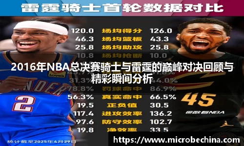 2016年NBA总决赛骑士与雷霆的巅峰对决回顾与精彩瞬间分析