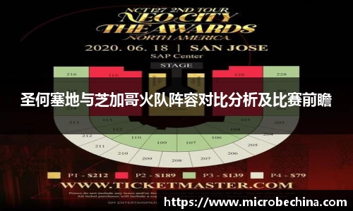 圣何塞地与芝加哥火队阵容对比分析及比赛前瞻
